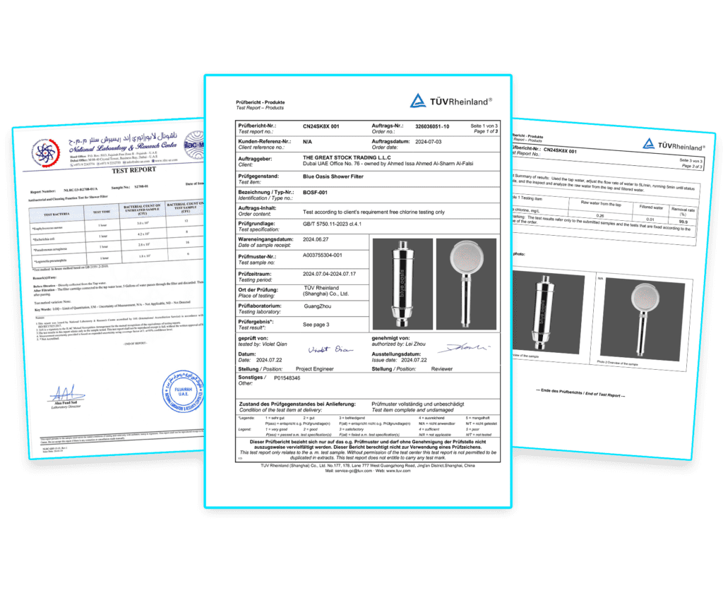 Certificates